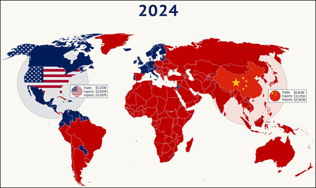 A map of the world showing the top trading partner for each country in 2024.
